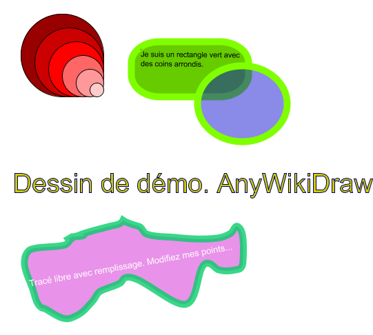 anywikitest.adraw anywikitest.adraw